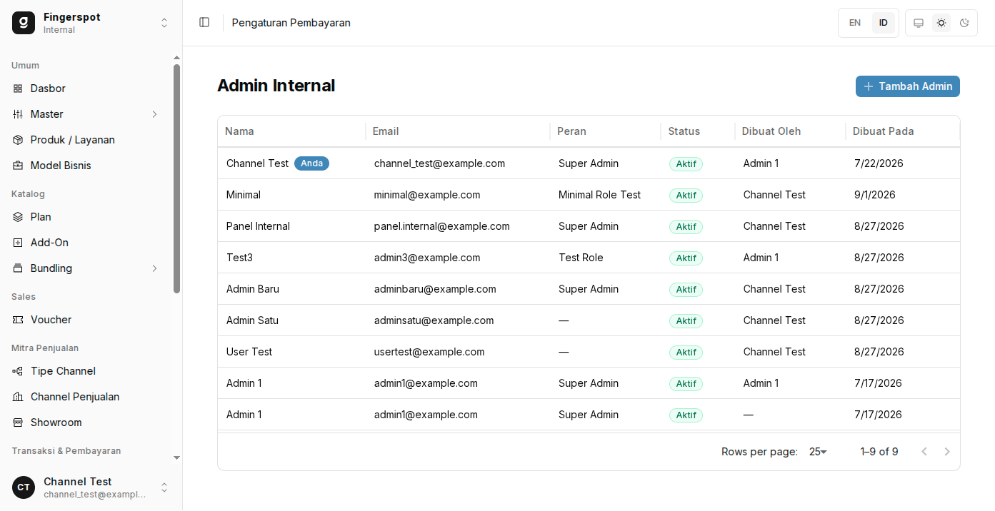 Tabel Katalog Admin Internal