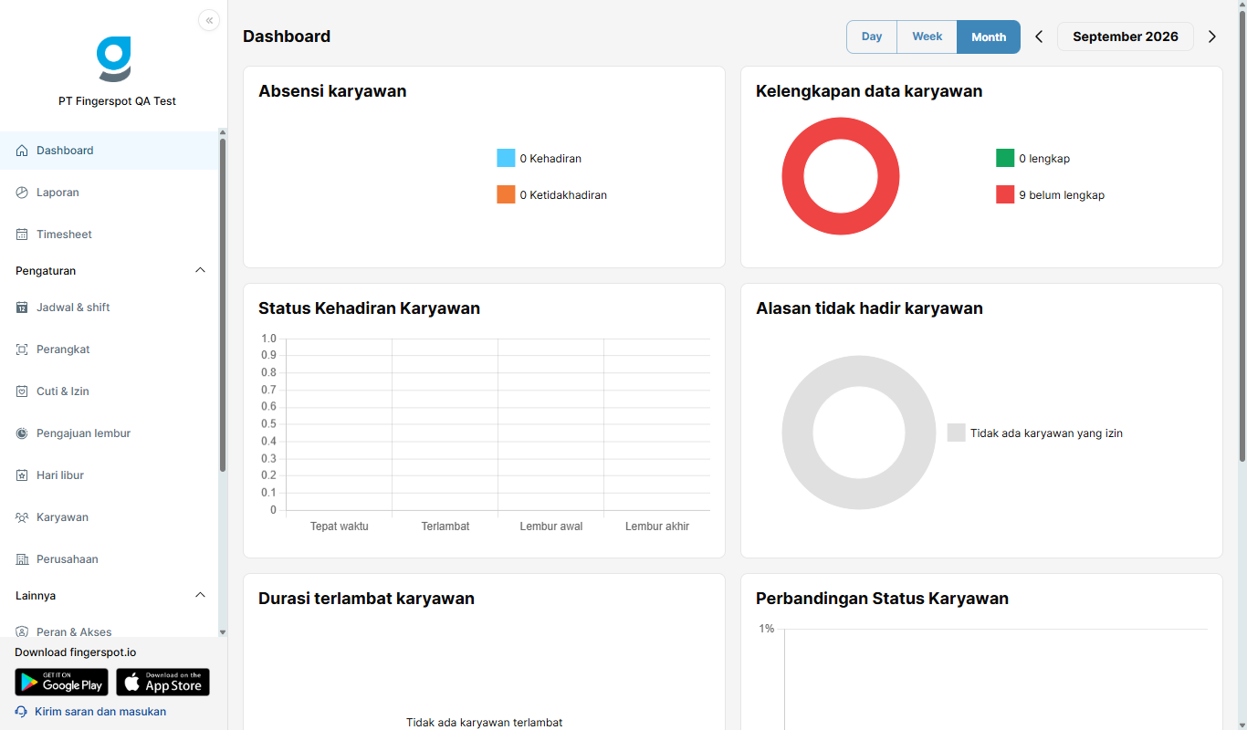 Dashboard Overview