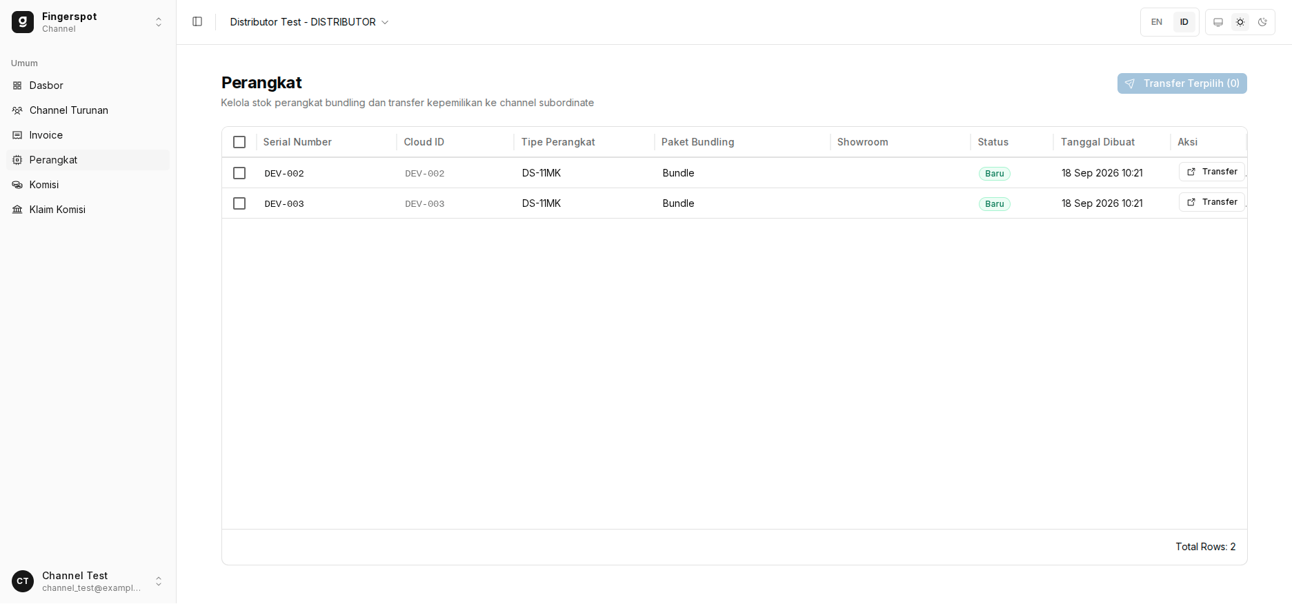Daftar Inventaris Mesin Bundling
